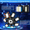 Deformable LED Garage Shop Light with 7+1 Adjustable Panels & E26/E27 Base