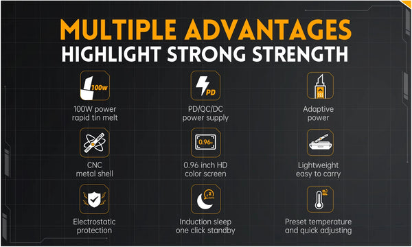 Portable Intelligent PD/QC Soldering Tool with 0.96" HD Display (100–450°C)