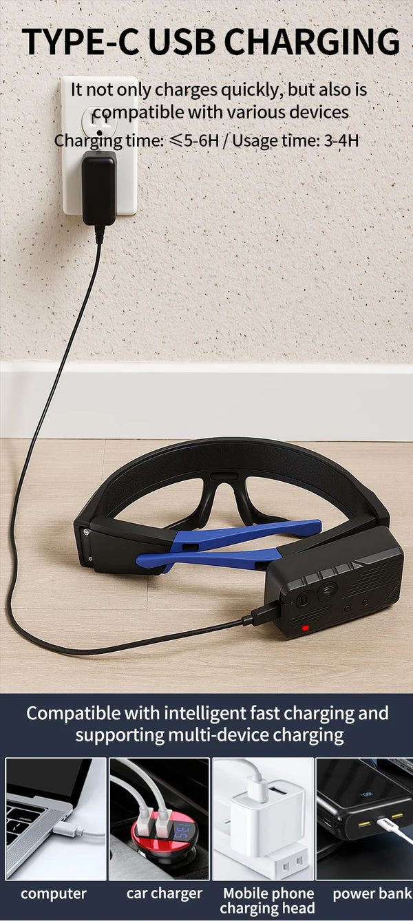 Safety Glasses with Built-In LED Lights – Anti-Fog Type-C Rechargeable Protective Glasses for Cycling, Welding & Outdoor Use