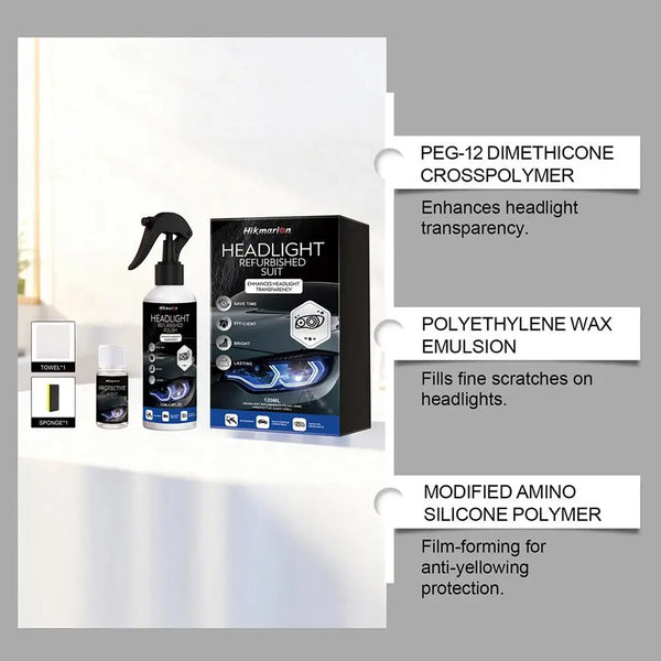 Car Headlight Restoration Kit – Lens Cleaner, Polisher & UV Protection Solution