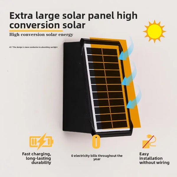 Solar Wall Washing Lamp – Outdoor Waterproof Courtyard Spotlight & Landscape Wall Decoration Light