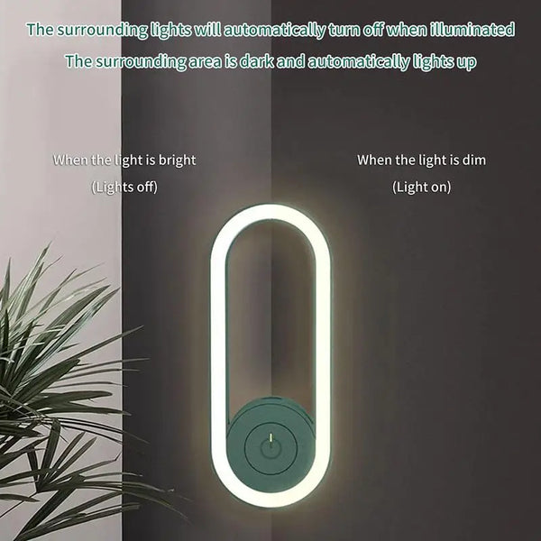 Ultrasonic Home Guardian – Indoor Environment Management System with LED Night Light