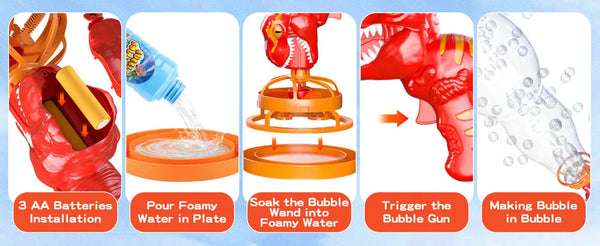 High-Output Bubble Blower Toy for Children & Toddlers, Party & Birthday Gift