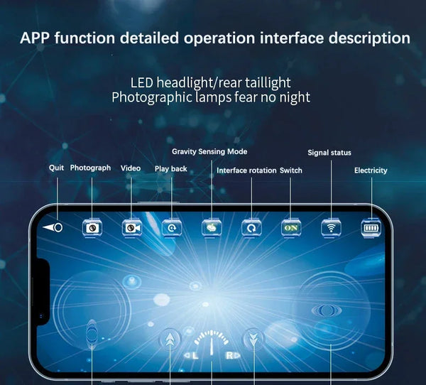 6CH RC Boat Submarine with Camera – WiFi FPV Underwater Remote Control Mini Camera Boat