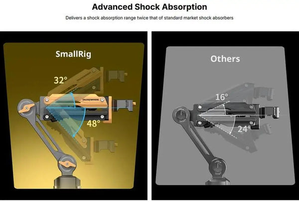SmallRig 5528 Dual Shock Absorber Support