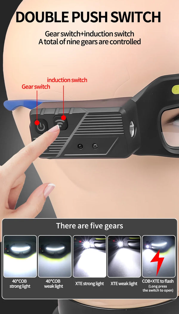 Safety Glasses with Built-In LED Lights – Anti-Fog Type-C Rechargeable Protective Glasses for Cycling, Welding & Outdoor Use