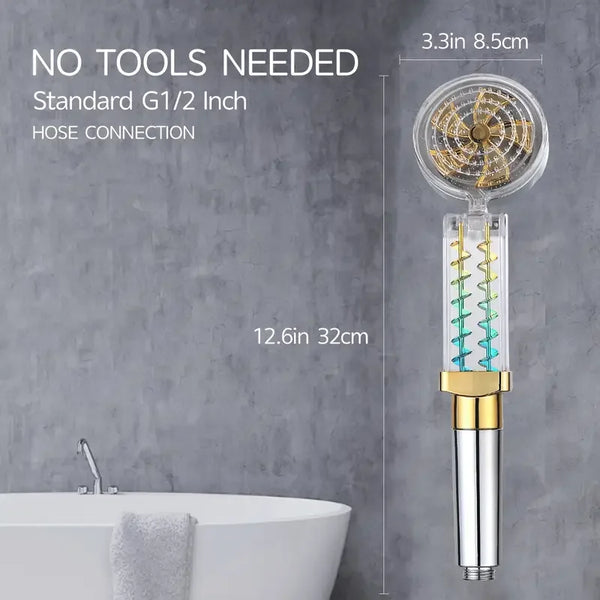 Twin Turbo High-Pressure Shower Head