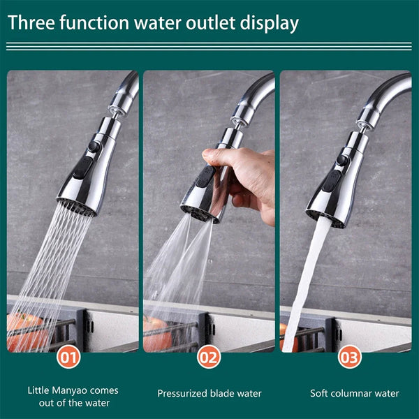 3-In-1 Kitchen Faucet Extender – Universal 360° Rotating Pull-Out Tap with Multi-Mode Strong Flushing Booster