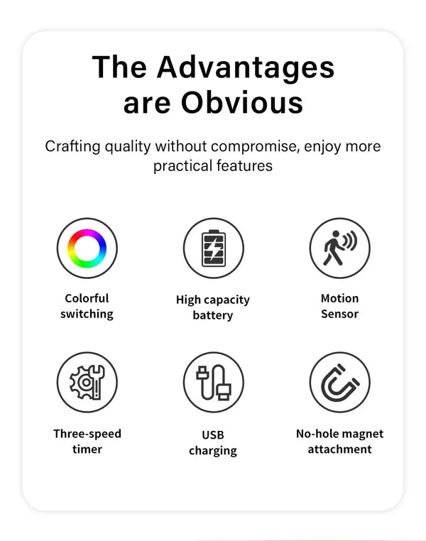 LED Motion Sensor Night Light – RGB Color Changing Wireless Magnetic Rechargeable Wall Lamp