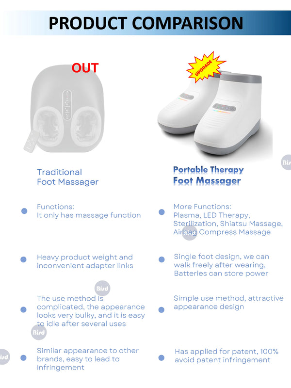 Smart Electric Heat & Air Pressure Foot Massage Shoes
