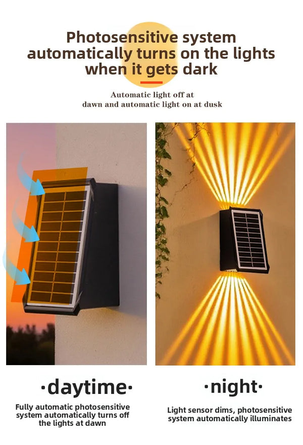 Solar Wall Washing Lamp – Outdoor Waterproof Courtyard Spotlight & Landscape Wall Decoration Light