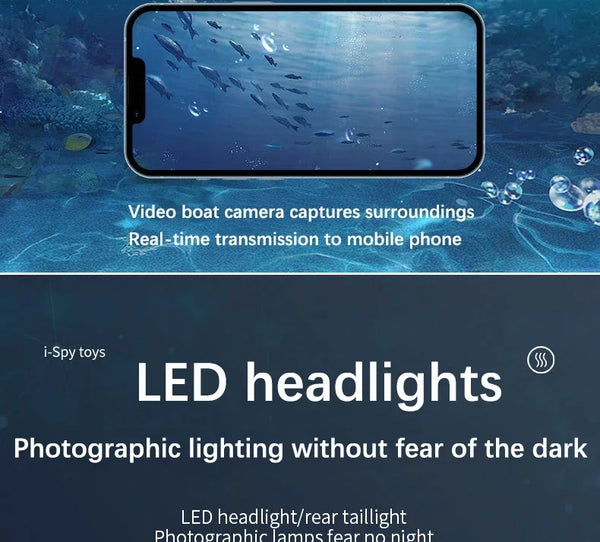 6CH RC Boat Submarine with Camera – WiFi FPV Underwater Remote Control Mini Camera Boat