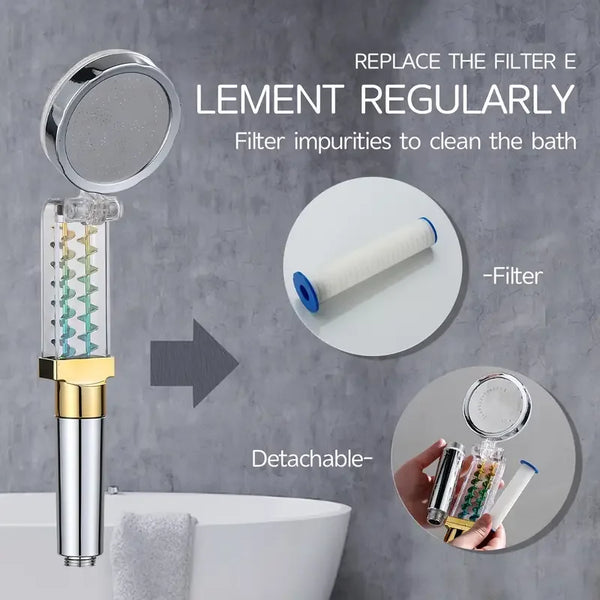 Twin Turbo High-Pressure Shower Head