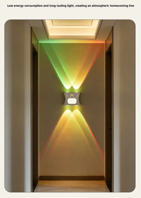RGB Motion Sensor Night Light – 16 Color Remote Control LED Atmosphere Lampd