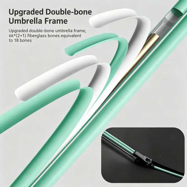 Mini 5-Fold Umbrella with UPF 50+ UV Protection & Carabiner Ring