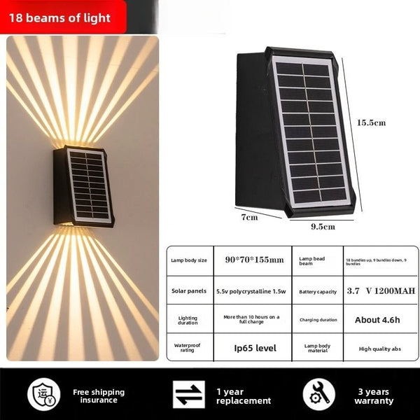 Solar Wall Washing Lamp – Outdoor Waterproof Courtyard Spotlight & Landscape Wall Decoration Light