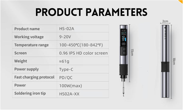 Portable Intelligent PD/QC Soldering Tool with 0.96" HD Display (100–450°C)