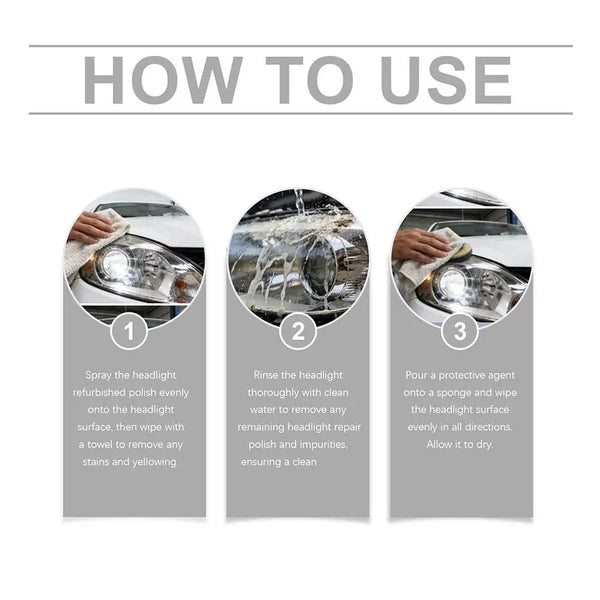 Car Headlight Restoration Kit – Lens Cleaner, Polisher & UV Protection Solution
