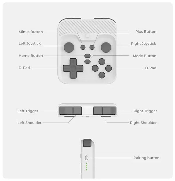 Abxylute M4 Snap-On Phone Controller – Magnetic Mini Mobile Gamepad for iOS, Android, Switch & PC