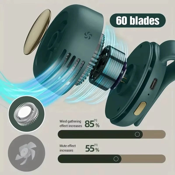 Portable Electric Fan Clip