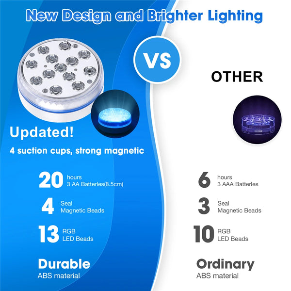 Waterproof RGB LED Submersible Pool Lights with Remote Control