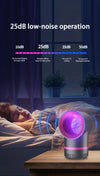 UV Mosquito Killer Lamp – Silent USB Bug Zapper for Indoor Use