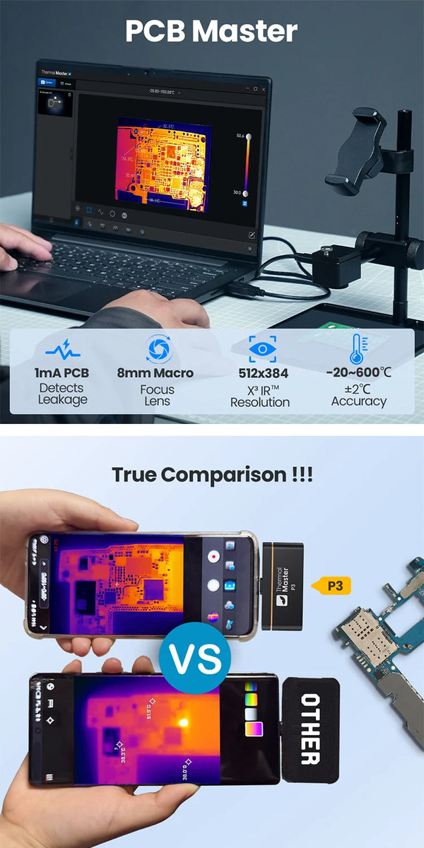 Thermal Camera for Electronics & Cell Phone Repair