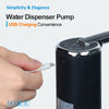 Portable USB Water Dispenser Pump – Foldable & Automatic for Travel
