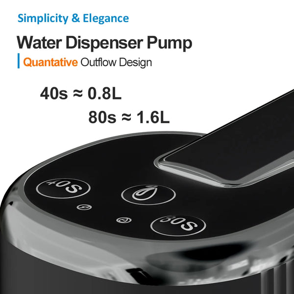 Portable USB Water Dispenser Pump – Foldable & Automatic for Travel