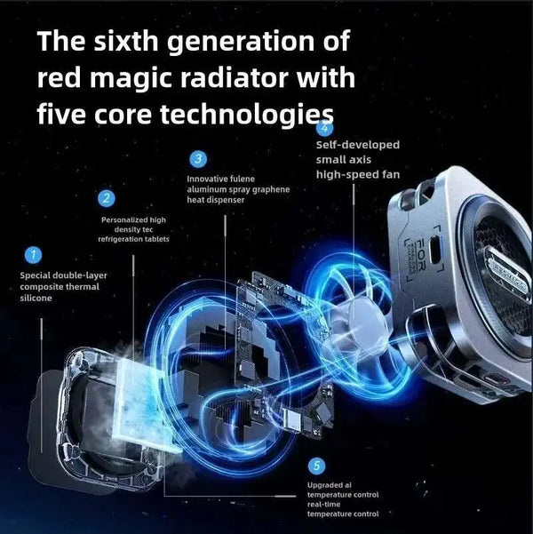 30W Magnetic Liquid Cooling Fan with RGB Lighting & AI Temperature Control for Mobile Phones and Tablets
