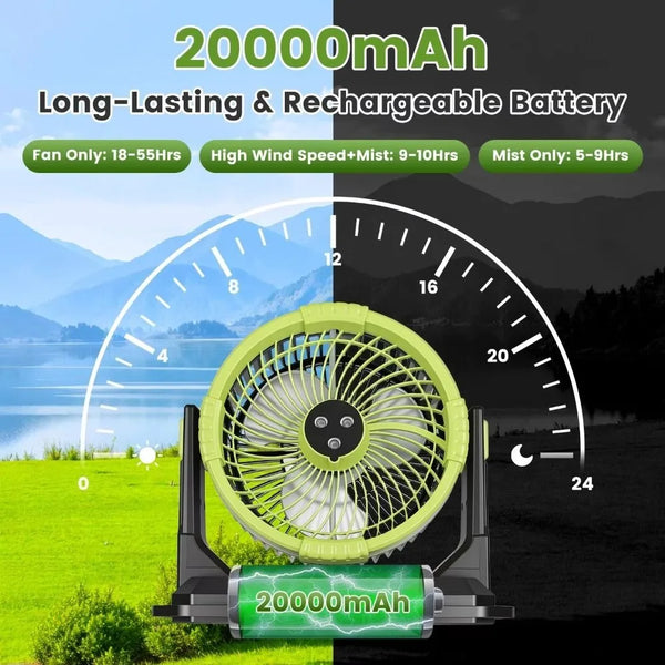 Portable Misting Fan with 20000mAh Battery, Remote & Triple Nozzles