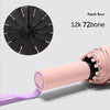Automatic Windproof Umbrella with 72-Bone Frame & UV Protection
