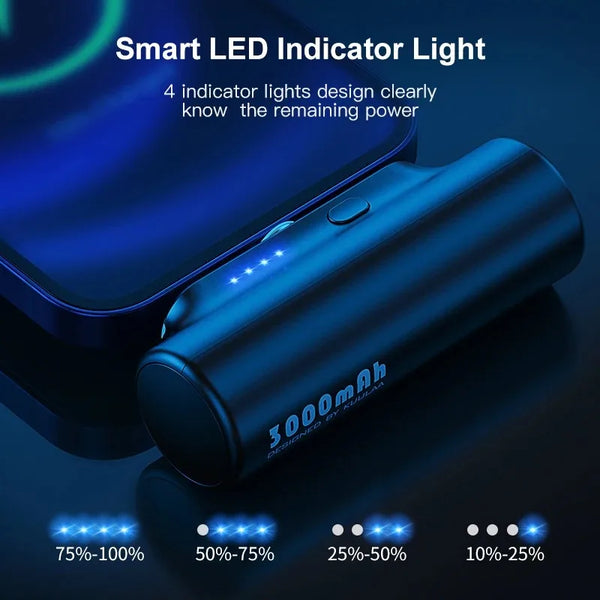 5000mAh Magnetic Mini Power Bank with Wireless & Fast Charging