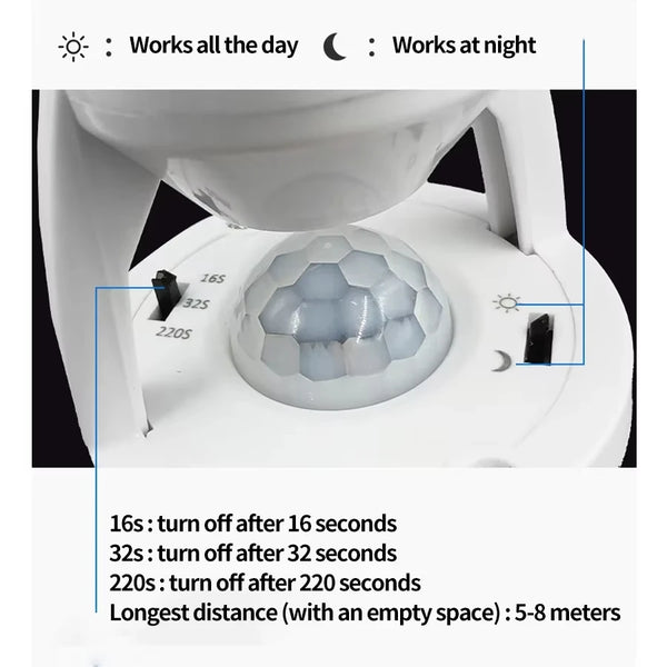 Smart Motion Sensor Light Bulb Holder – E27 PIR Auto On/Off Adapter (AC 110V–220V)