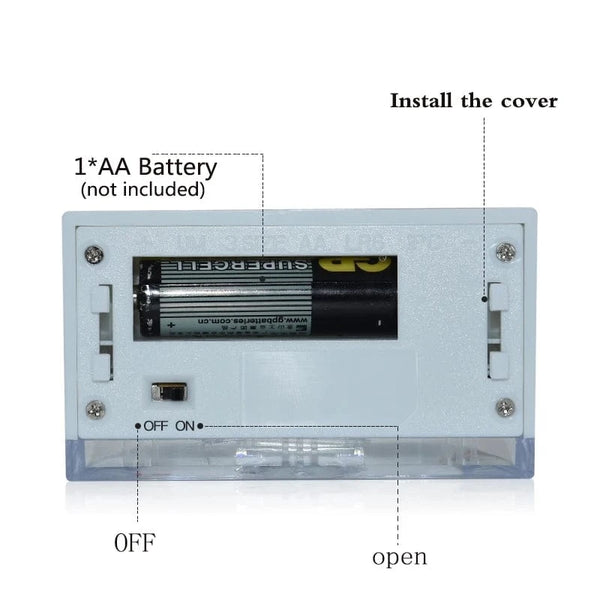 SearchFindOrder 1pcs LED Intelligent Motion Sensor Keyhole Light