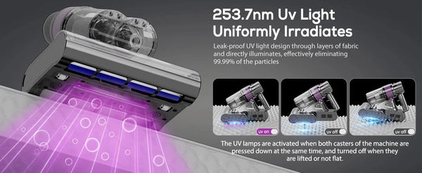 SearchFindOrder 313-smart High-Efficiency UV Mattress Vacuum Cleaner with HEPA Filter, 600W Suction & High-Temperature Drying