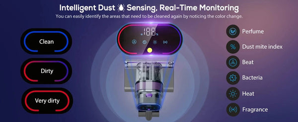 SearchFindOrder 313-smart High-Efficiency UV Mattress Vacuum Cleaner with HEPA Filter, 600W Suction & High-Temperature Drying