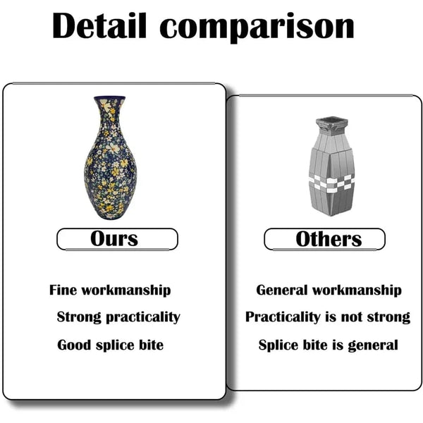 SearchFindOrder 3D Puzzle Vase