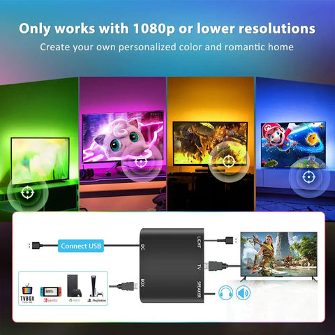 SearchFindOrder 5m(20-120 inch TV) Ambient LED Smart Lighting for TV and PC
