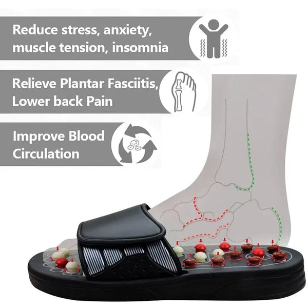 SearchFindOrder Acupressure Massage Therapy Slippers