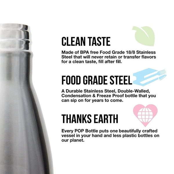 SearchFindOrder Aqua Pro 500 Premium Double-Wall Vacuum Insulated Stainless Steel Sports Bottle