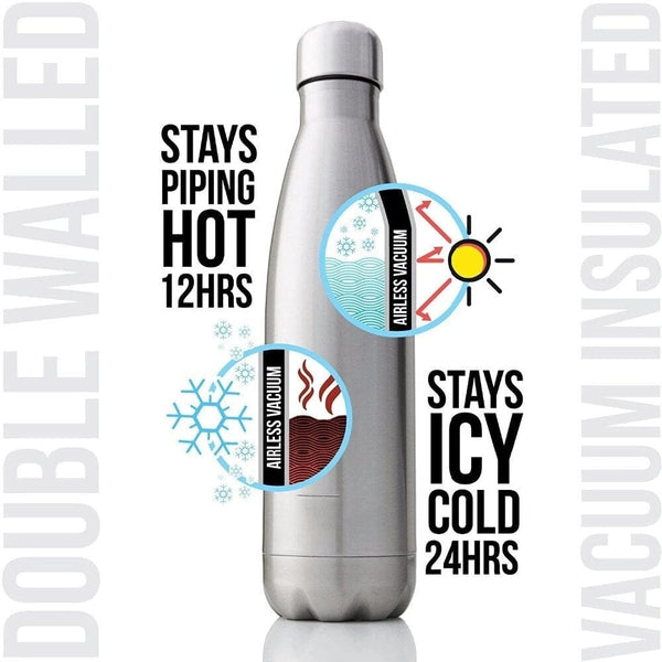 SearchFindOrder Aqua Pro 500 Premium Double-Wall Vacuum Insulated Stainless Steel Sports Bottle