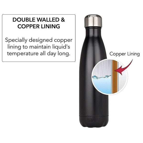 SearchFindOrder Aqua Pro 500 Premium Double-Wall Vacuum Insulated Stainless Steel Sports Bottle