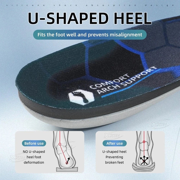 SearchFindOrder Arch Support Insoles