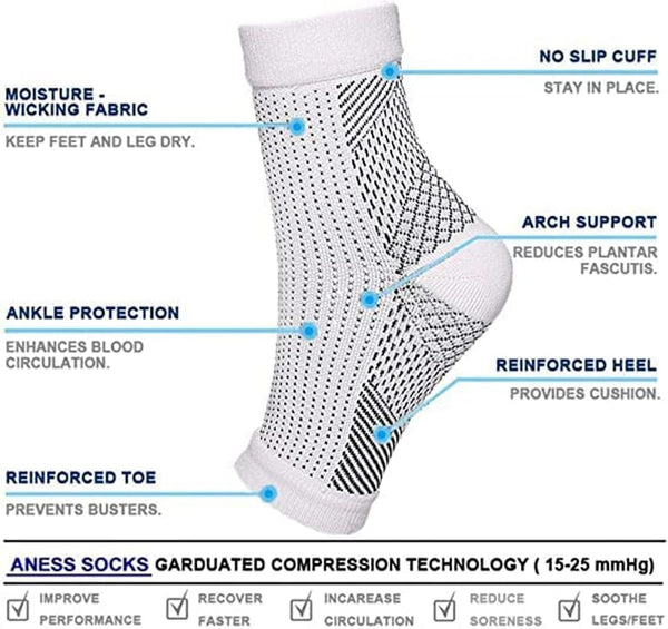 SearchFindOrder Comfort Strid Ankle Compression Duo: Arch Support, Neuropathy Relief, and Soothing Nano Technology For Men and Women