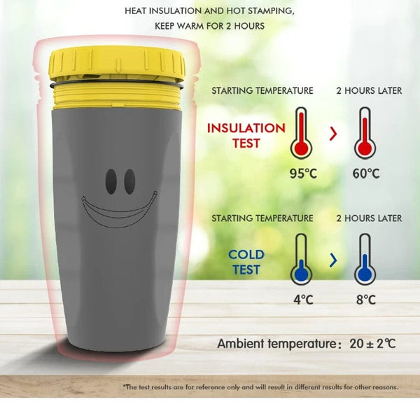 SearchFindOrder Creative Twist Lid Thermos Cup