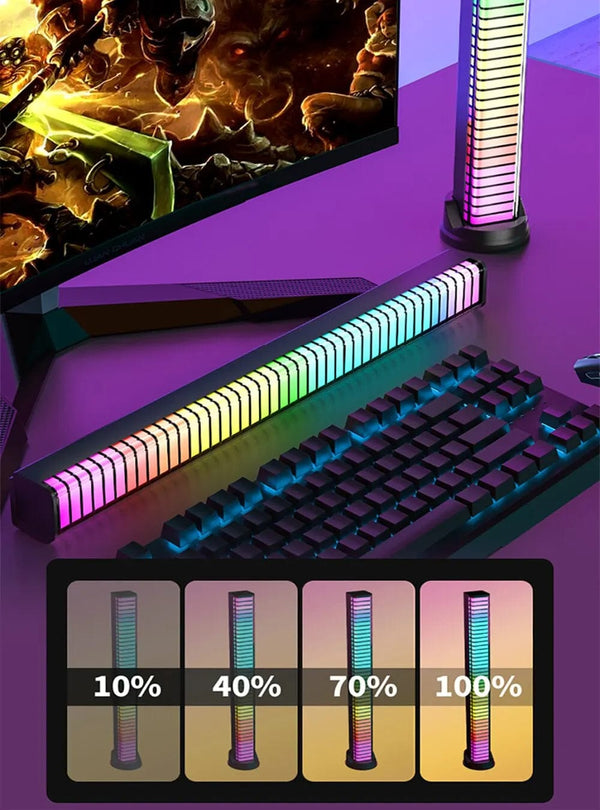 SearchFindOrder Dynamic Sync RGB Ambience3D Double-Sided LED Lights for Immersive Gaming, Car, and TV Decor