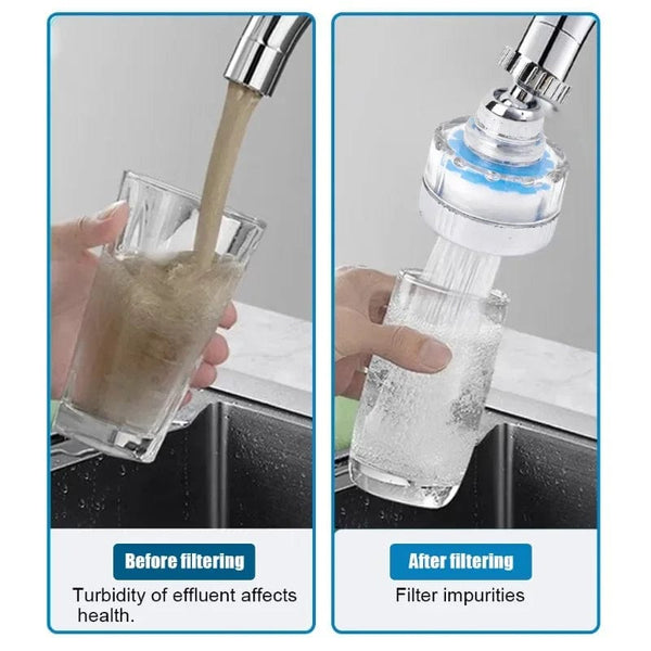 SearchFindOrder Faucet Water Filter Chlorine, Heavy Metals Remover - Soft & Hard Water Bath Filtration Purifier Showers Head