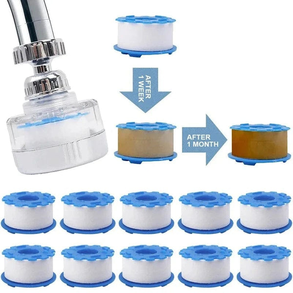 SearchFindOrder Faucet Water Filter Chlorine, Heavy Metals Remover - Soft & Hard Water Bath Filtration Purifier Showers Head