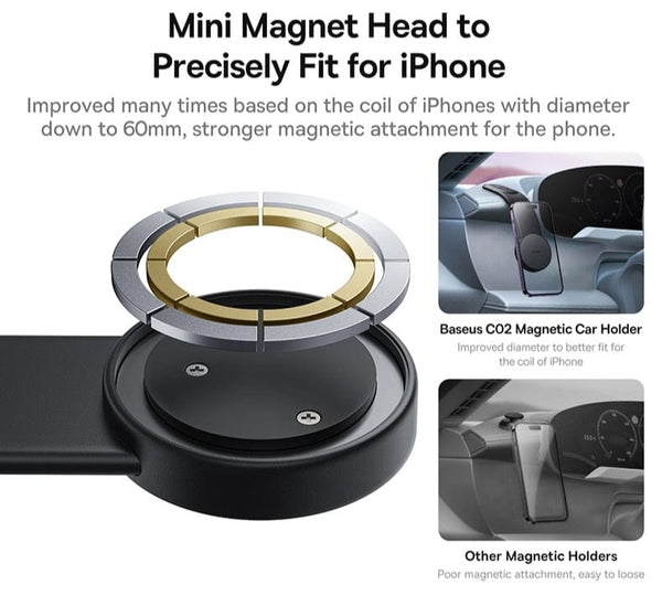 SearchFindOrder Flexi Hold Magnetic Car Phone Mount